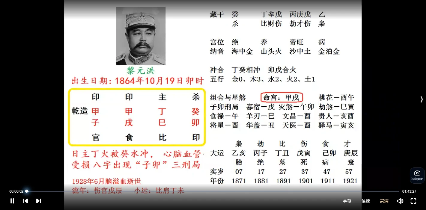图片[6]_朱辰彬2023年朱辰彬华山八字内部弟子专栏（视频149集+音频240集）_易经玄学资料网