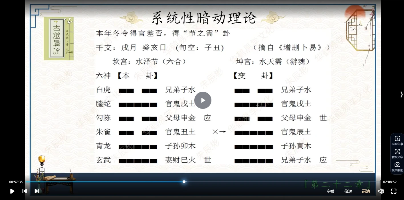图片[7]_朱辰彬野鹤新六爻基础全套课程（视频+音频123集）_易经玄学资料网