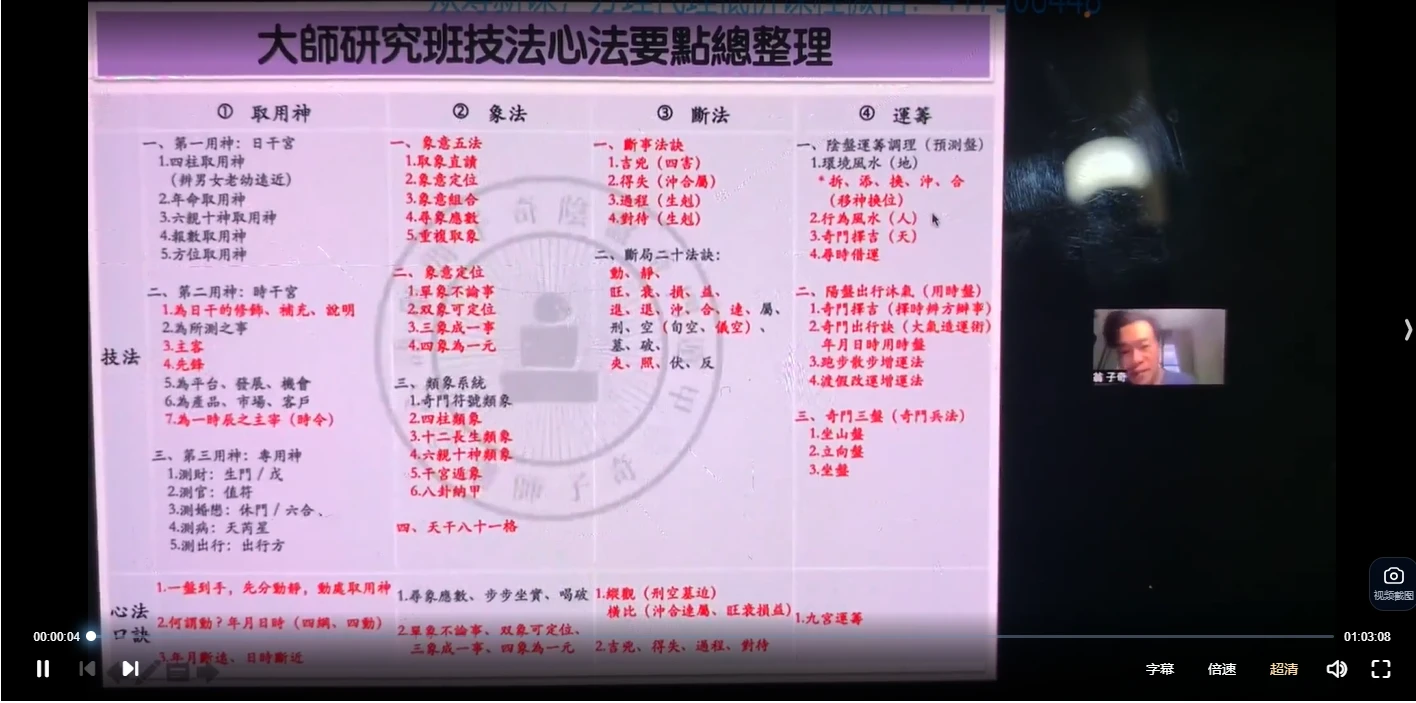 子奇2023年奇门遁甲大师班（27集视频+大师班讲义资料）_易经玄学资料网