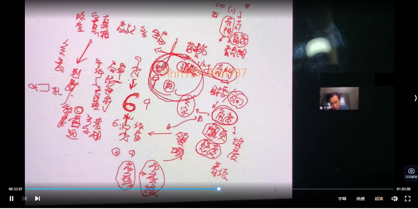 图片[3]_子奇2023年奇门遁甲大师班（27集视频+大师班讲义资料）_易经玄学资料网
