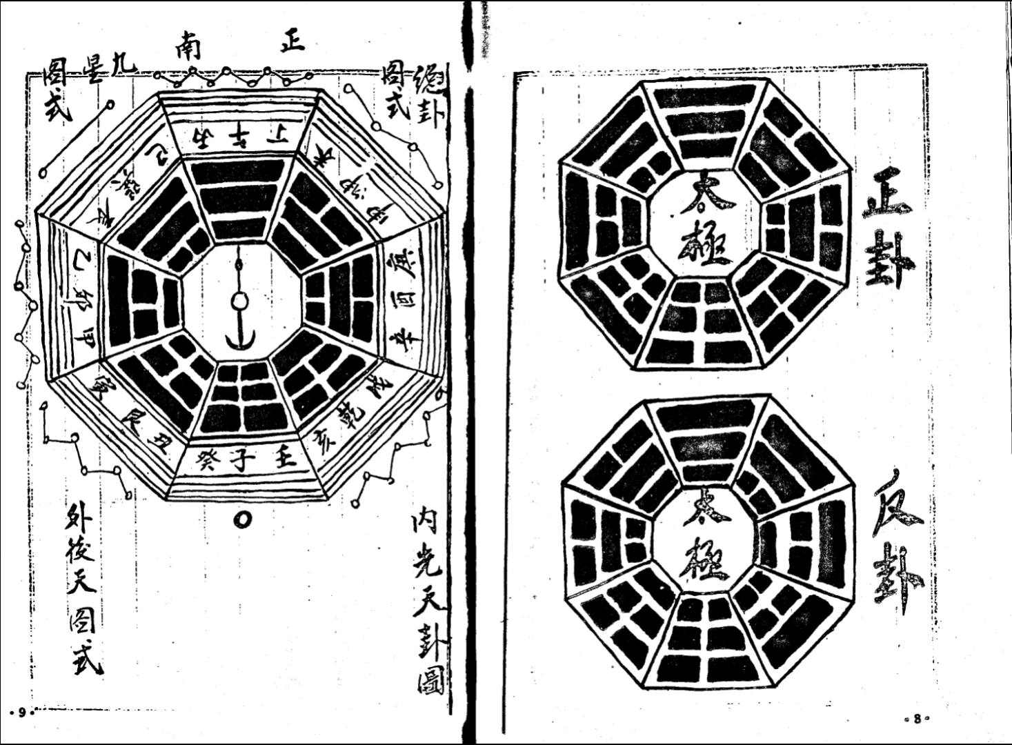 图片[4]_《正三元杨公祖师心法》古籍手抄本PDF（88页）_易经玄学资料网