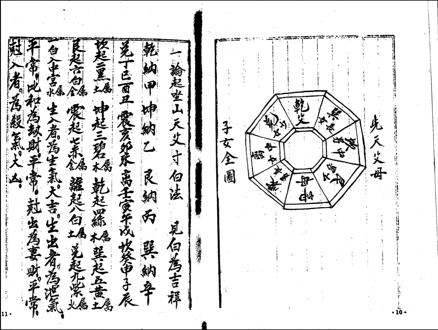 图片[5]_《正三元杨公祖师心法》古籍手抄本PDF（88页）_易经玄学资料网