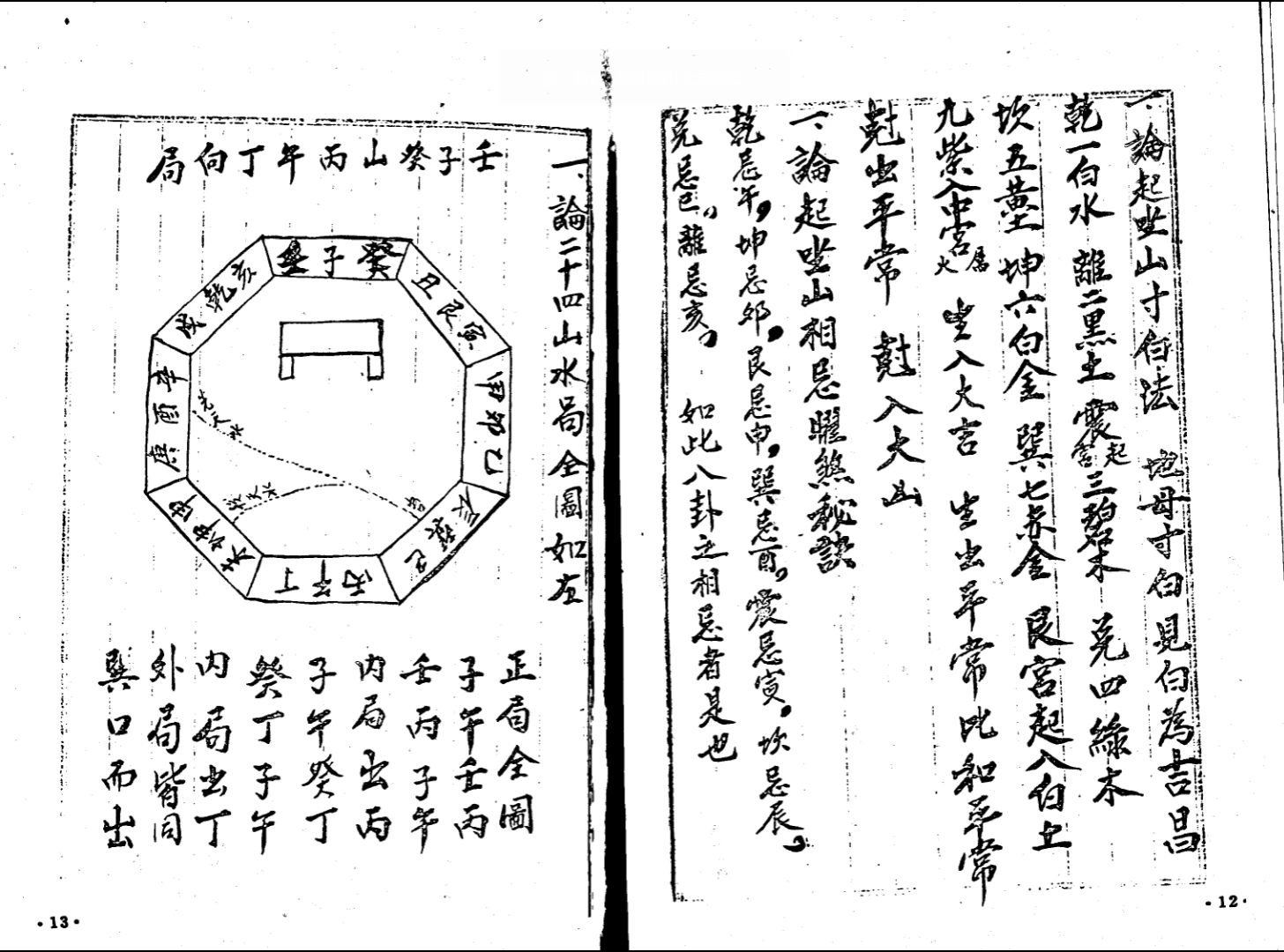 图片[6]_《正三元杨公祖师心法》古籍手抄本PDF（88页）_易经玄学资料网