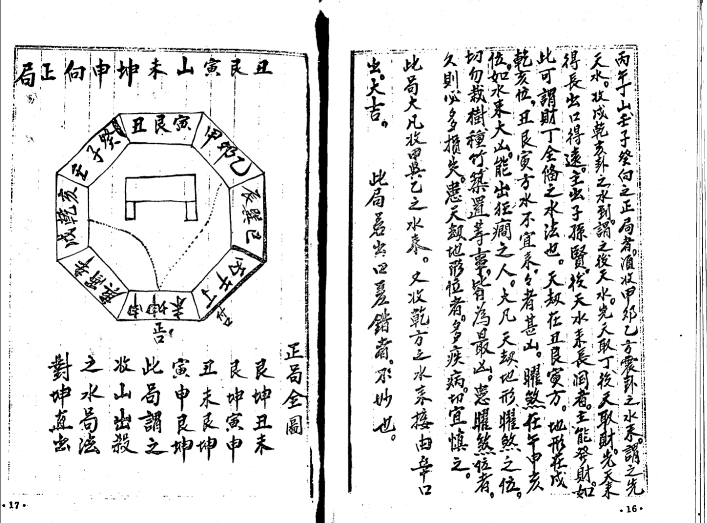 图片[7]_《正三元杨公祖师心法》古籍手抄本PDF（88页）_易经玄学资料网