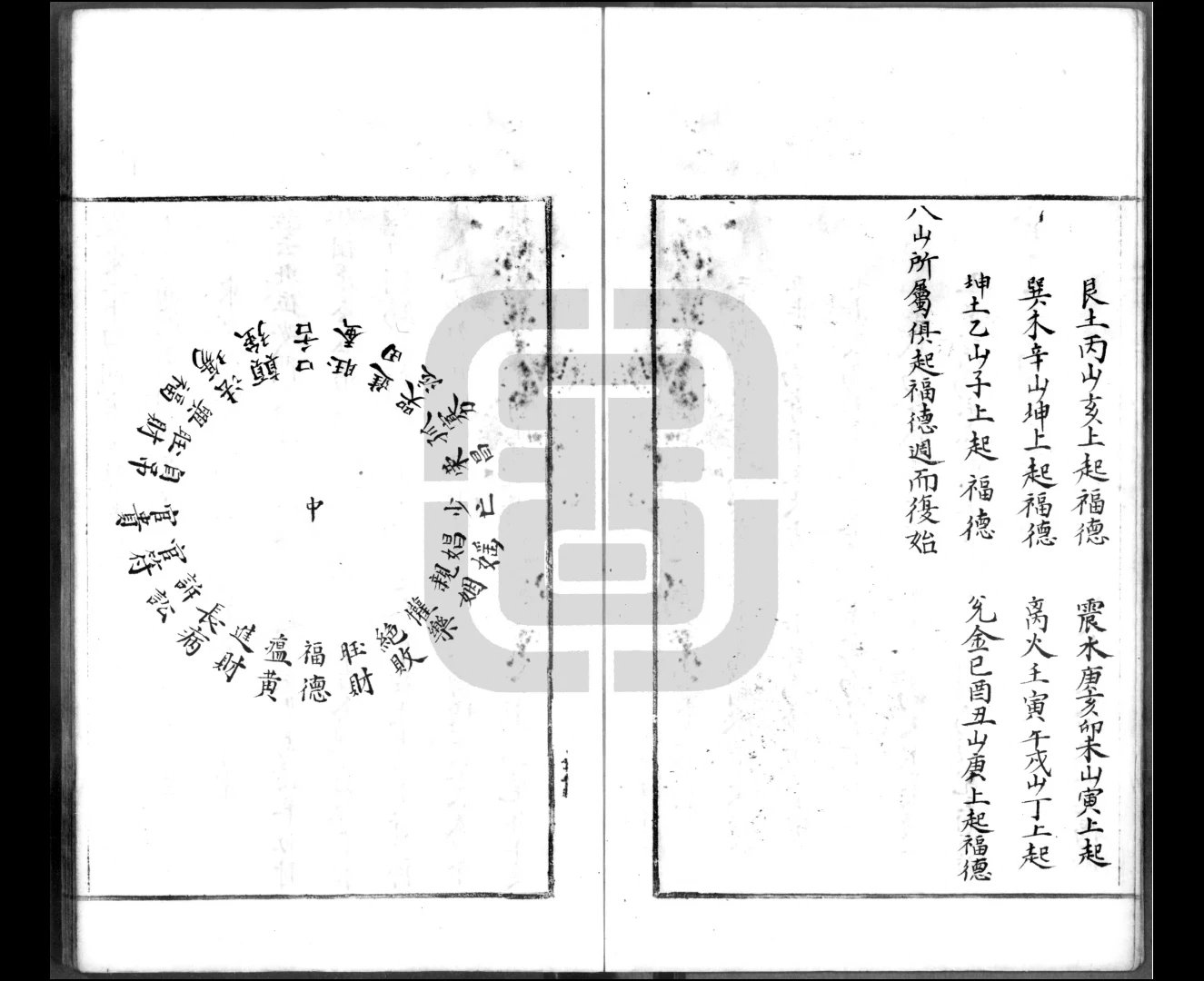 图片[5]_《杨筠松安门楼玉辇经》PDF电子书（70页）_易经玄学资料网