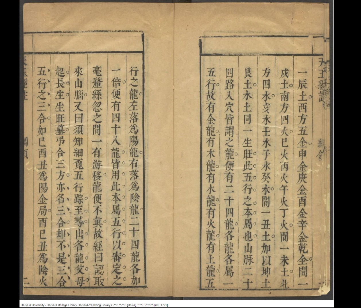 图片[6]_杨筠松《天玉经注. 光裕堂》清康熙60年（PDF）（220页）_易经玄学资料网