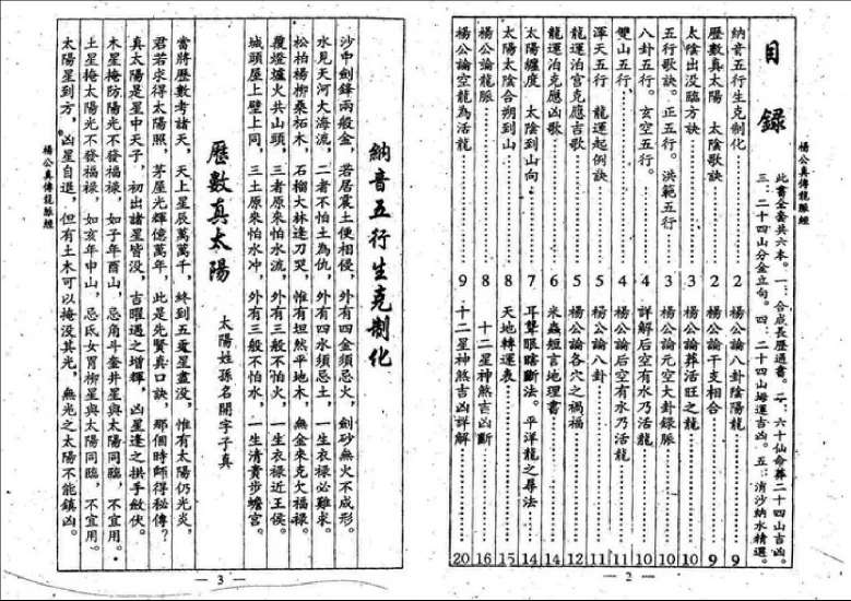 《杨公真传龙脉经》PDF电子书_易经玄学资料网