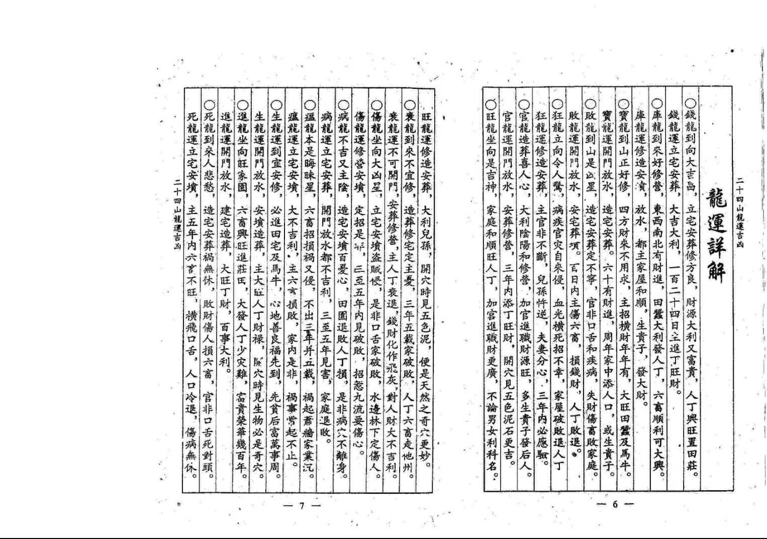 图片[3]_《杨公二十四山龙运吉凶》PDF电子书（26页）_易经玄学资料网