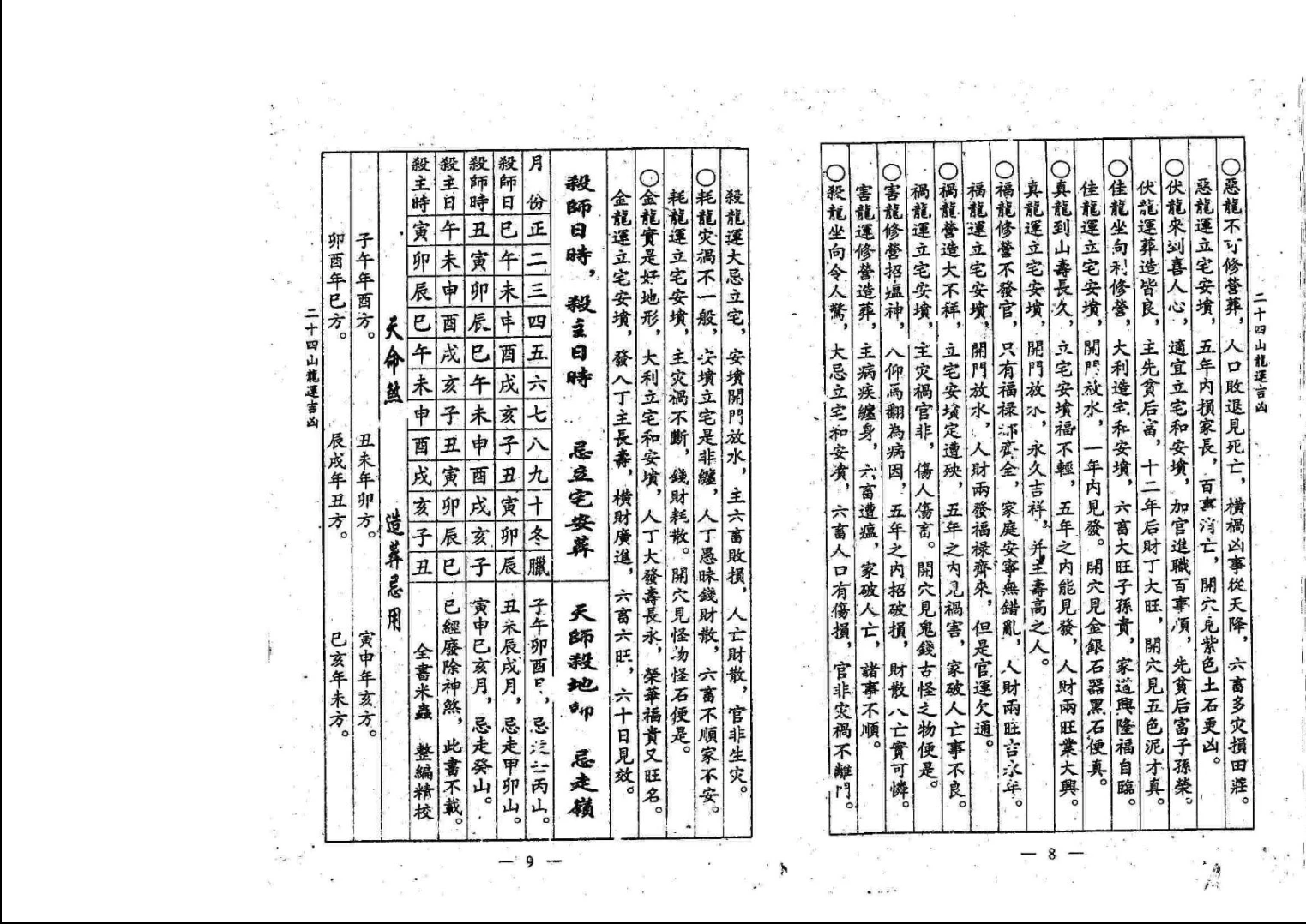 图片[4]_《杨公二十四山龙运吉凶》PDF电子书（26页）_易经玄学资料网