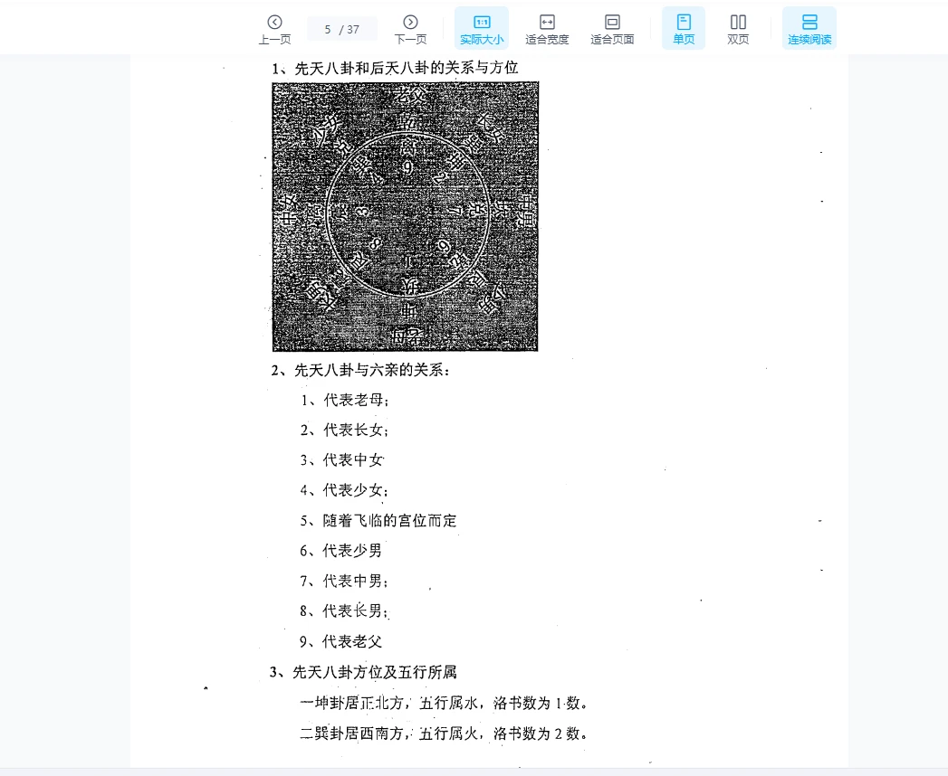图片[4]_盛书笙《杨公风水-择日学讲义》PDF电子书（37页）_易经玄学资料网
