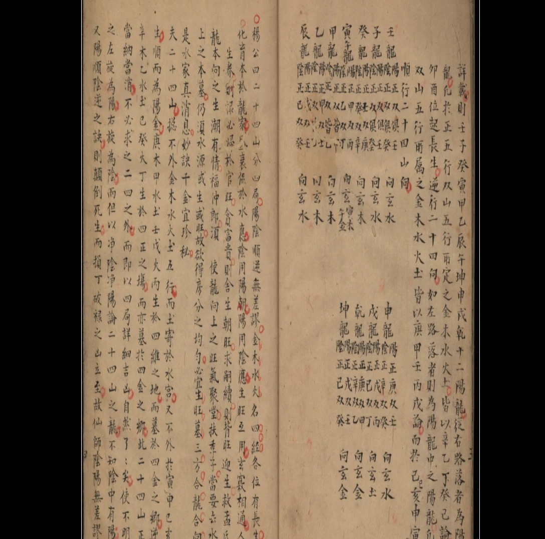 图片[4]_《秘传四神课书仙机消纳水法.》唐..杨筠松.撰.2册.清抄本pdf（106页）_易经玄学资料网