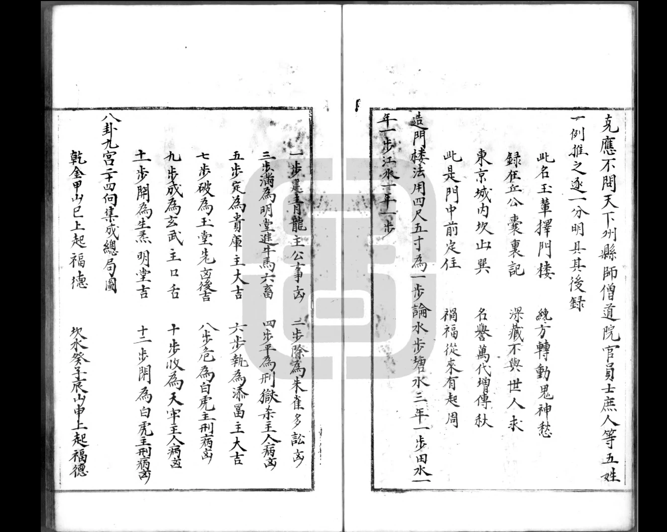 图片[4]_《安门楼玉辇经》杨筠松pdf（35页）_易经玄学资料网
