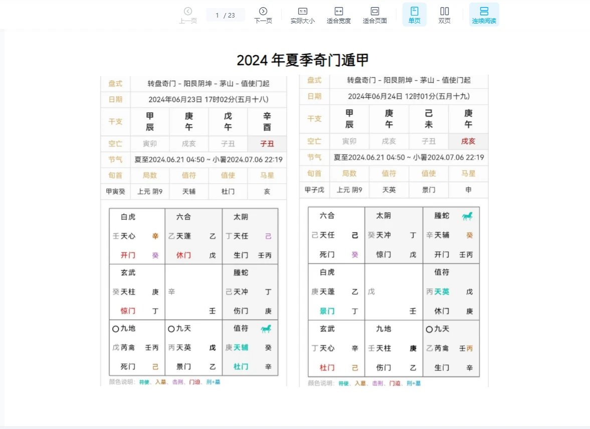 刘文元2024奇门遁甲原版课程录音（32集音频+文档）_易经玄学资料网