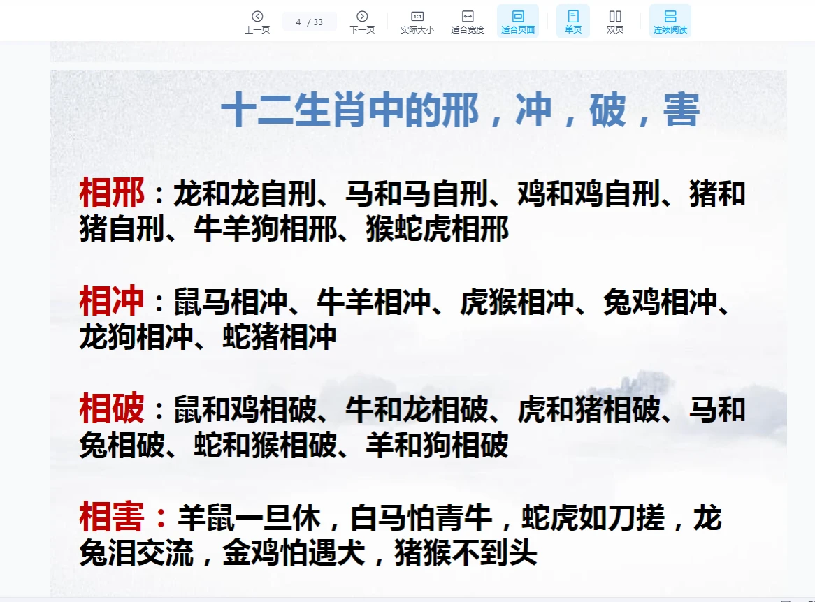 图片[3]_孙铭鑫易圣金钥匙众修班讲义资料合集（8个文档）_易经玄学资料网