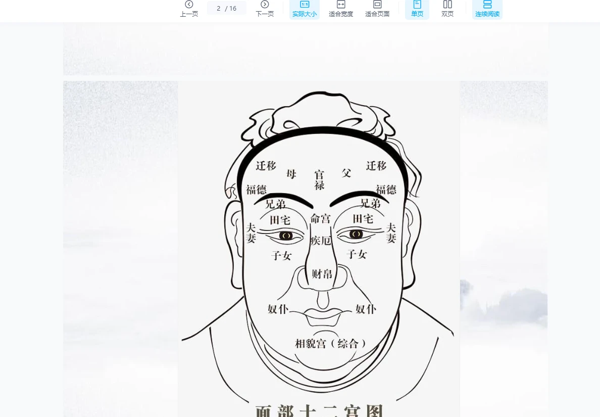 图片[8]_孙铭鑫易圣金钥匙众修班讲义资料合集（8个文档）_易经玄学资料网