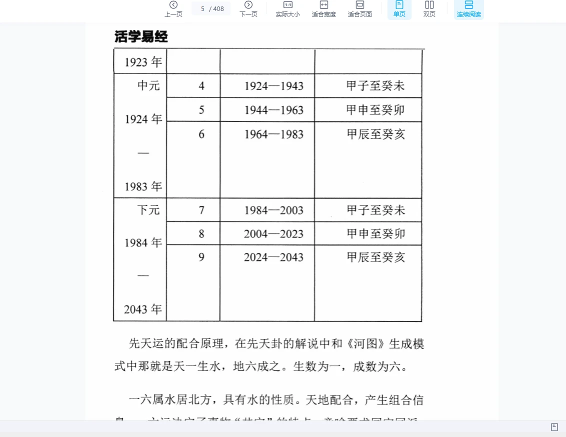 图片[4]_孙铭鑫易圣风水《风水密集》PDF电子书（408页）_易经玄学资料网