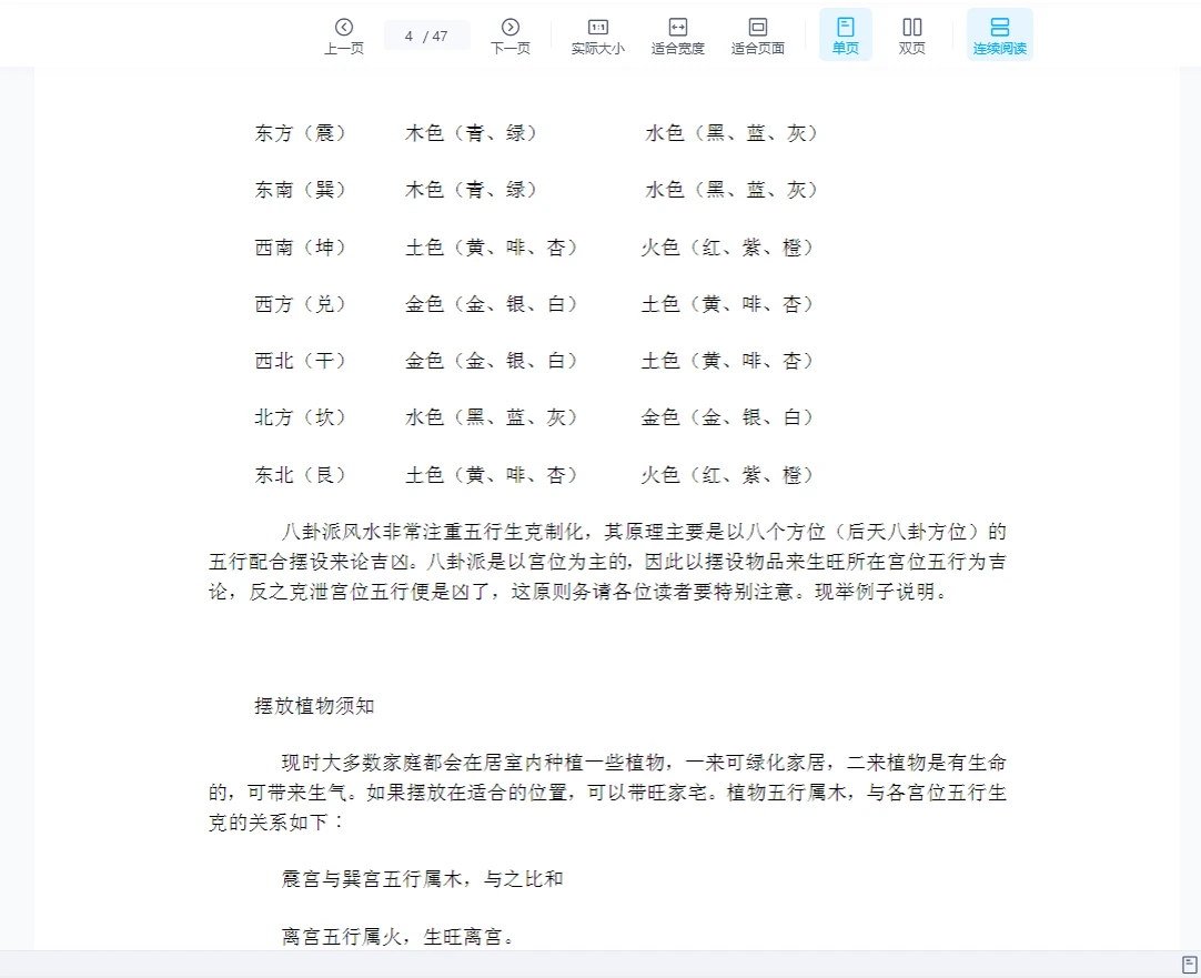 图片[4]_《八卦派风水》PDF电子书（47页）_易经玄学资料网