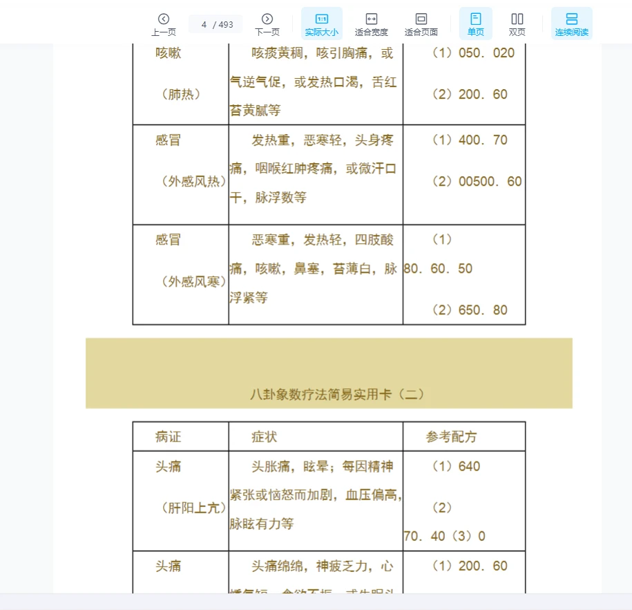 图片[4]_《八卦象数疗法配方大汇总》PDF电子书（493页）_易经玄学资料网