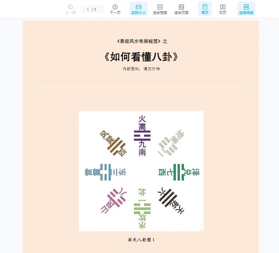 《如何看懂八卦》PDF电子书（5页）_易经玄学资料网