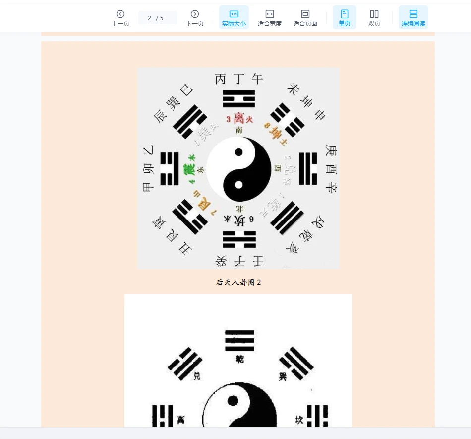 图片[2]_《如何看懂八卦》PDF电子书（5页）_易经玄学资料网