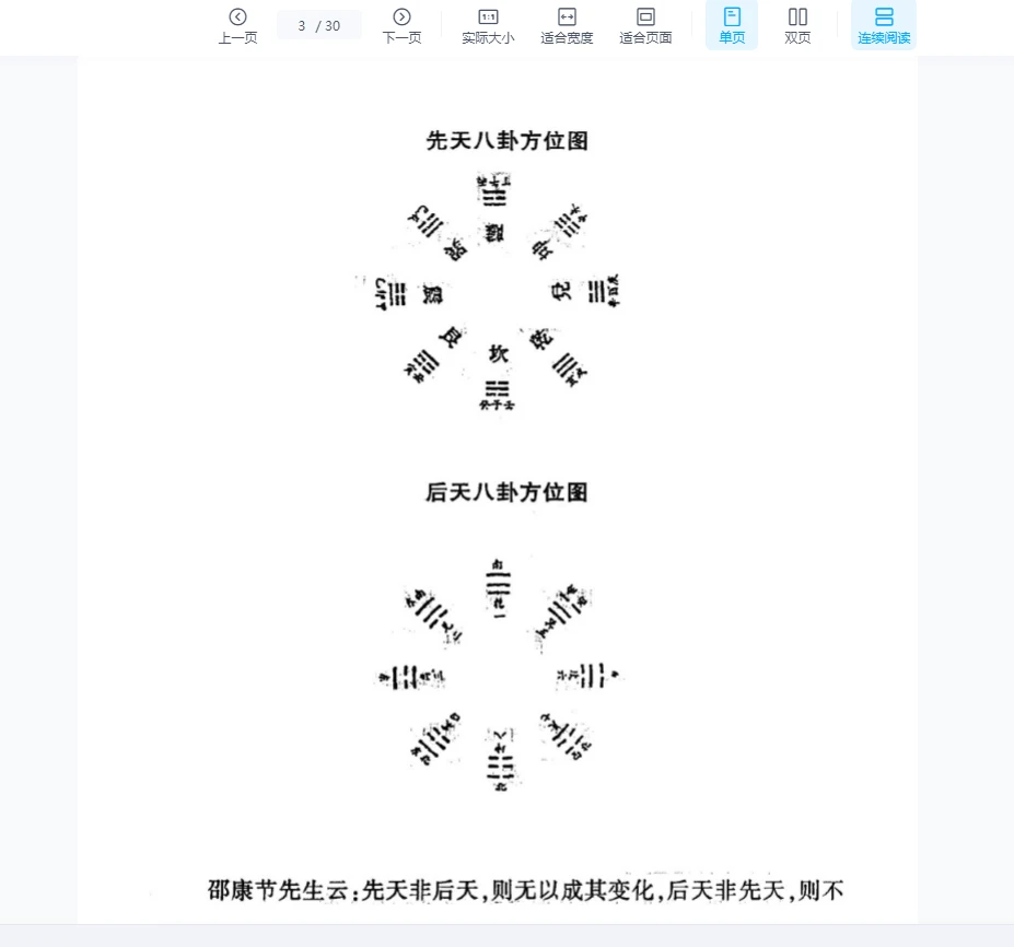 图片[3]_庞学康《八卦断生肖真传秘法》PDF电子书（30页）_易经玄学资料网