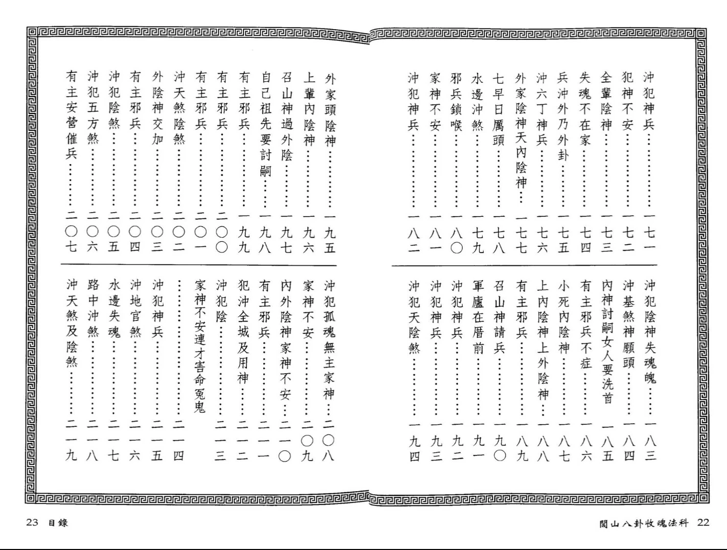 图片[6]_永靖大师.真德大师《闾山八卦收魂法科》PDF电子书（172页）_易经玄学资料网
