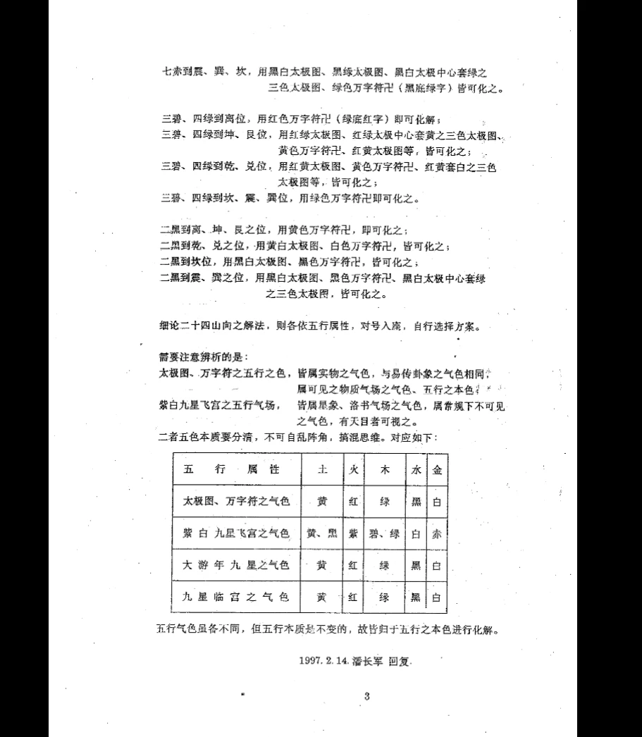图片[4]_潘长军《太极门八宅风水_风水答疑应用辑第六集活用八卦》PDF电子书（47页）_易经玄学资料网