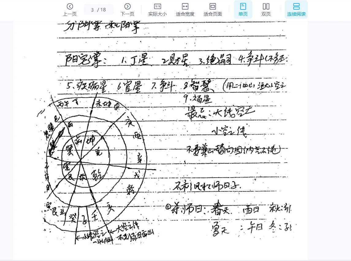 图片[3]_盛书笙《皇极风水绝学八卦风水掌带徒班课堂笔记》PDF电子书（18页）_易经玄学资料网