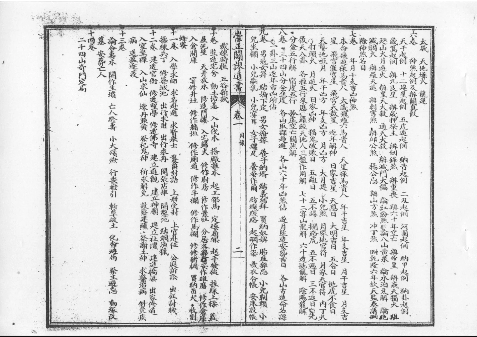 图片[1]_巫傩风水电子书资料PDF合集（19册合集）_易经玄学资料网