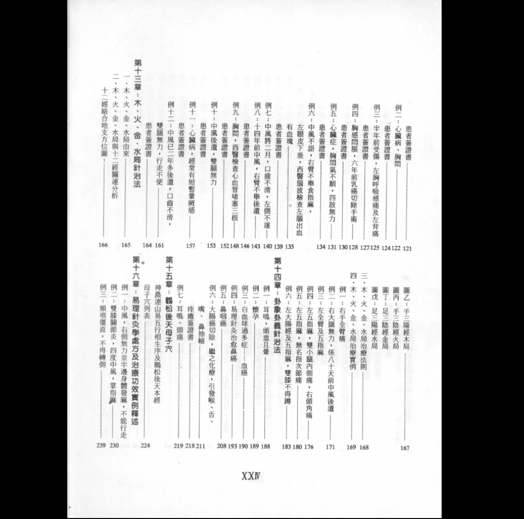 图片[11]_《易理针灸学》PDF电子书（300页）_易经玄学资料网