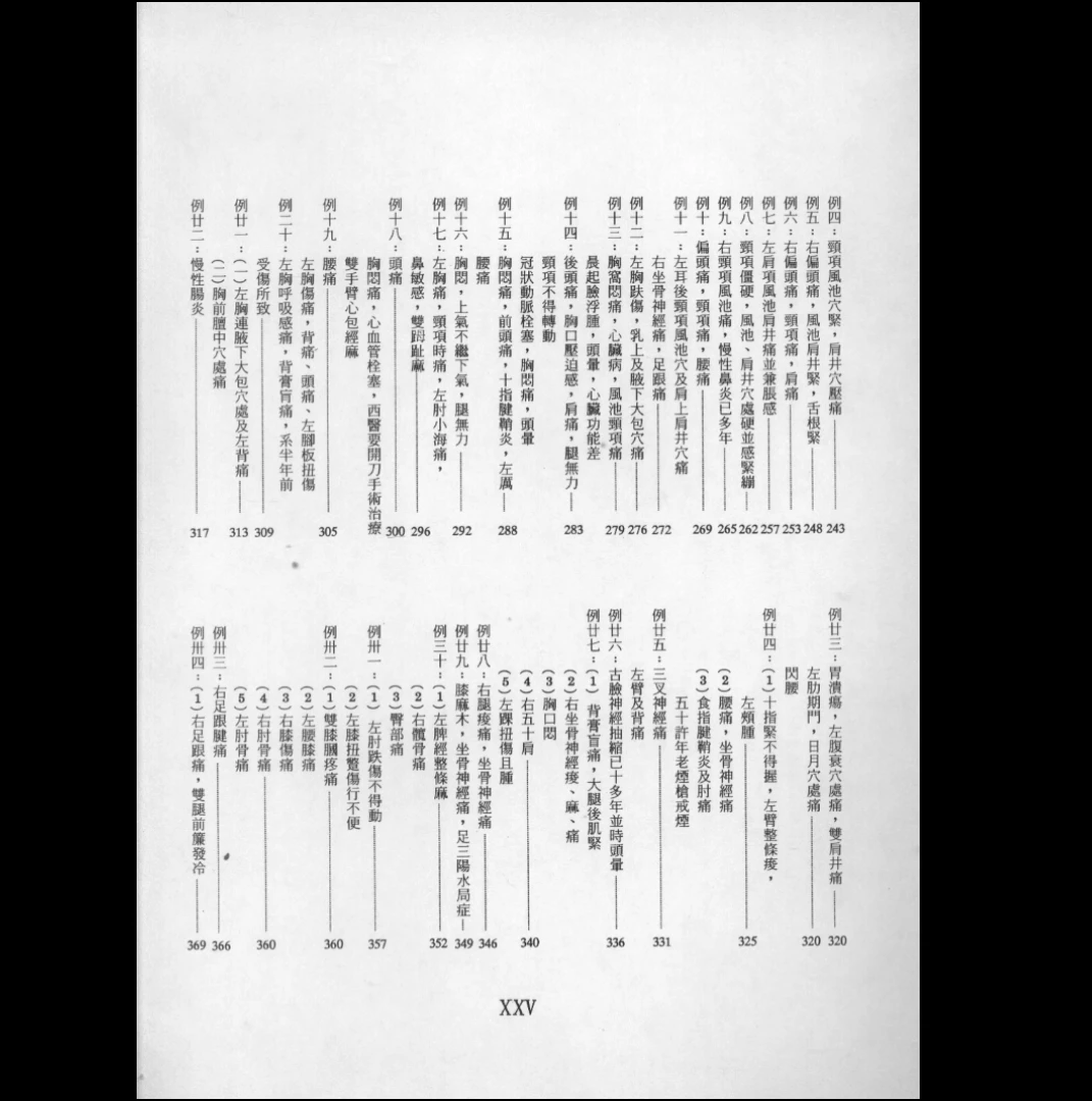 图片[12]_《易理针灸学》PDF电子书（300页）_易经玄学资料网