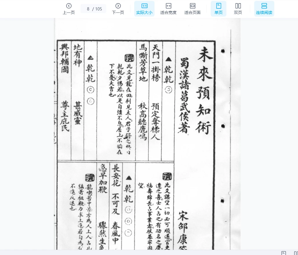 图片[6]_《未来预知术》PDF电子书（105页）_易经玄学资料网