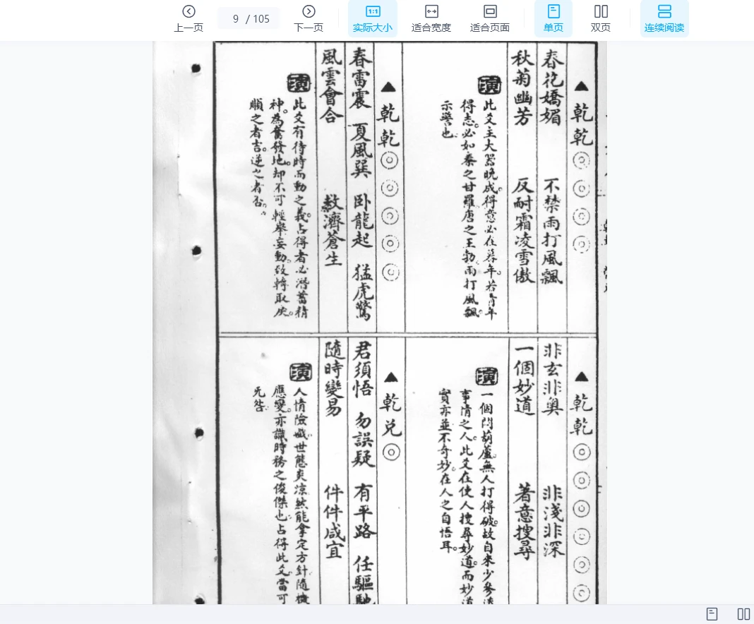 图片[7]_《未来预知术》PDF电子书（105页）_易经玄学资料网