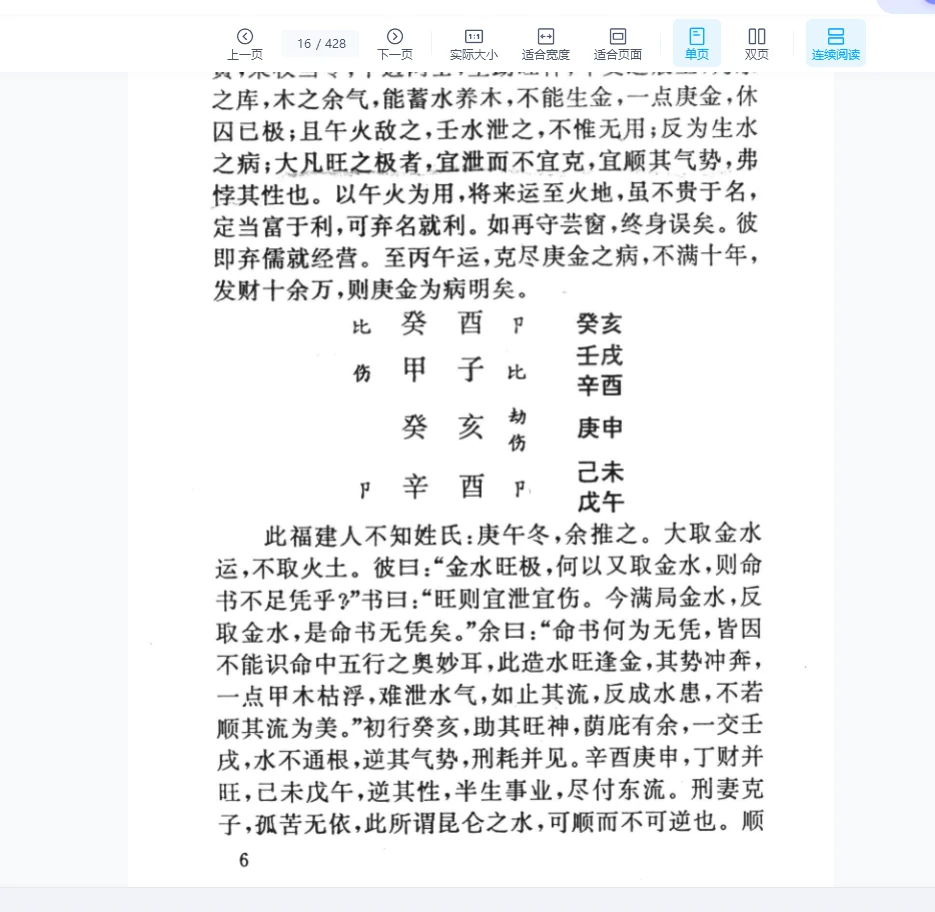 图片[8]_《中华断易精萃——滴天髓》PDF电子书（428P）_易经玄学资料网