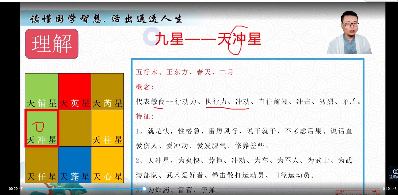 图片[5]_嵩哲老师奇门风水奇门姓名学课程合集（视频73集）_易经玄学资料网