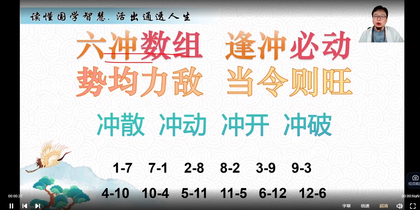 图片[3]_嵩哲老师八字课程（视频6集）（视频6集）_易经玄学资料网