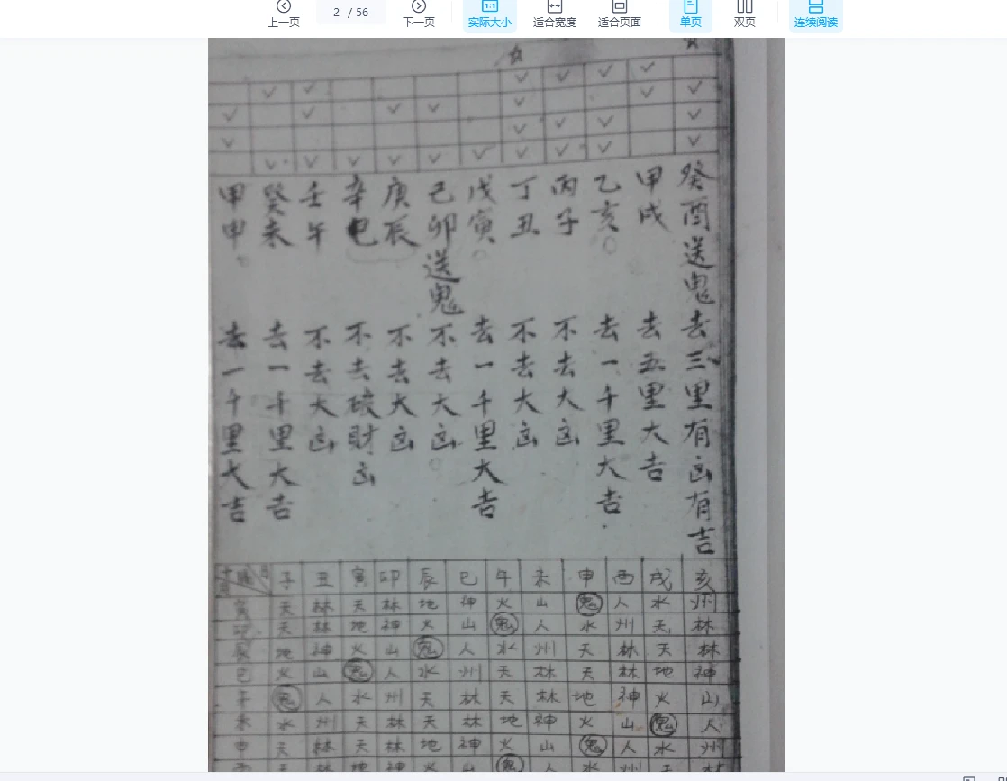 图片[2]_《捡斋吉凶日》PDF电子书（56页）_易经玄学资料网