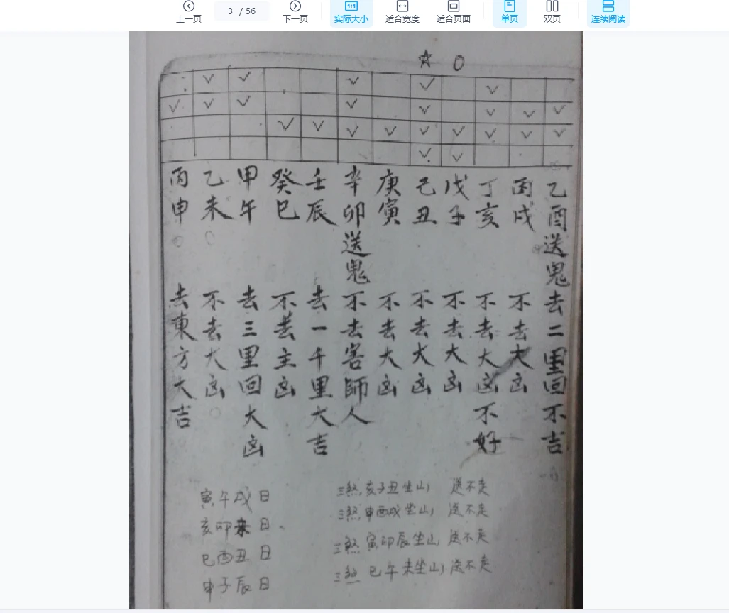 图片[3]_《捡斋吉凶日》PDF电子书（56页）_易经玄学资料网