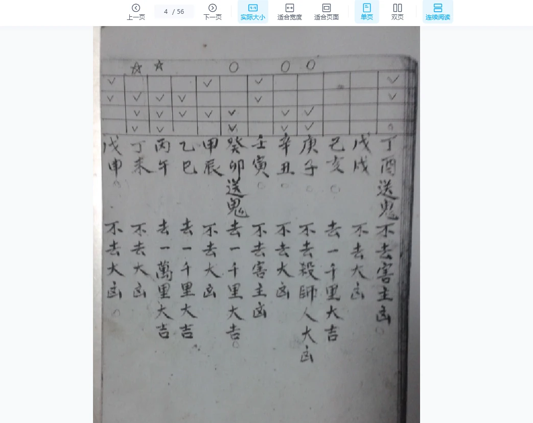 图片[4]_《捡斋吉凶日》PDF电子书（56页）_易经玄学资料网