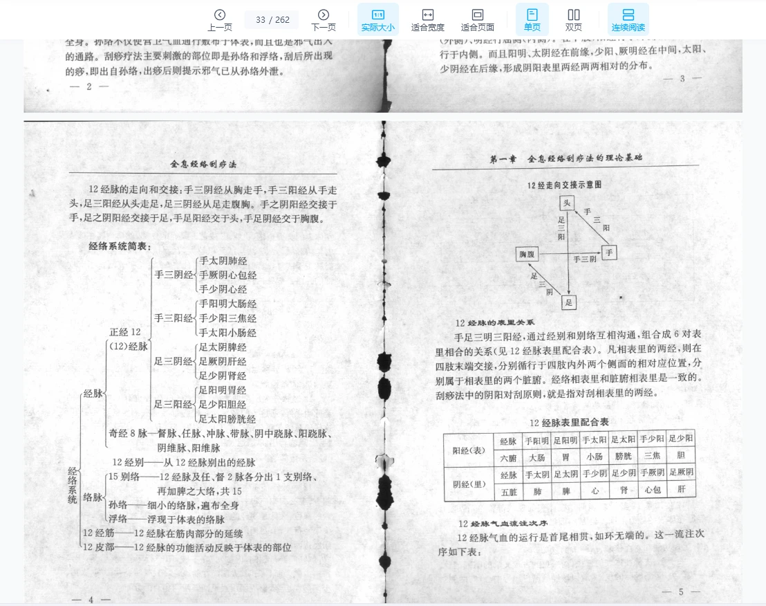 图片[12]_《全息经络刮痧法》PDF电子书_易经玄学资料网