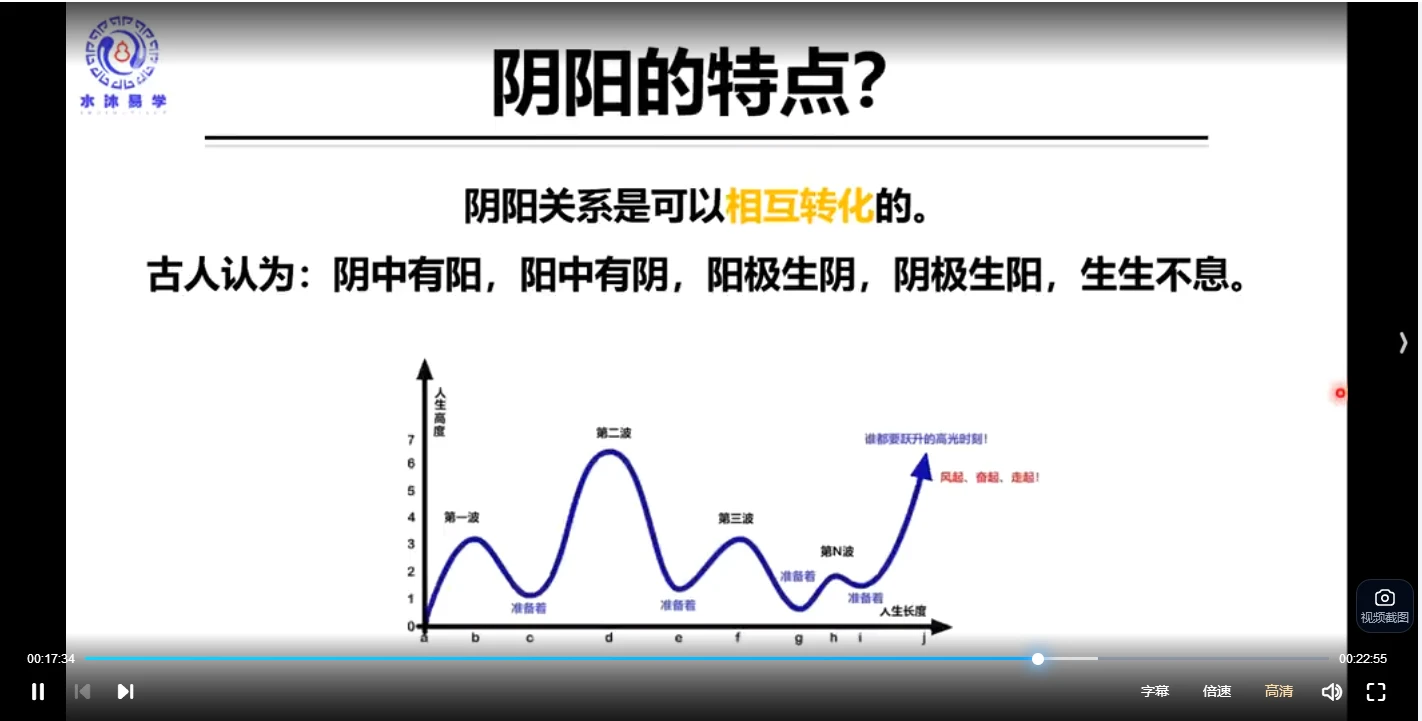 图片[5]_水沐老师-玄空风水从入门到精通课程（完整版60集）_易经玄学资料网
