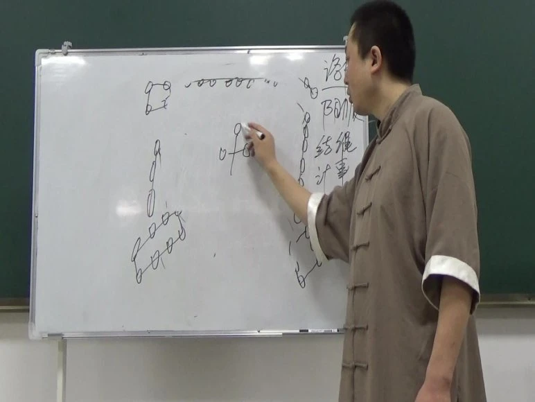 张正熙梅花弟子面授班（6天课程）_易经玄学资料网