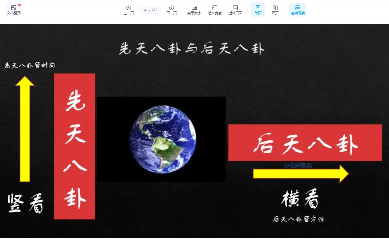 依婷《宫法》讲座记录（3册PDF）_易经玄学资料网