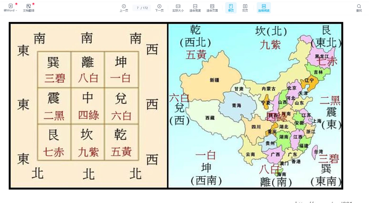 图片[3]_依婷《宫法》讲座记录（3册PDF）_易经玄学资料网