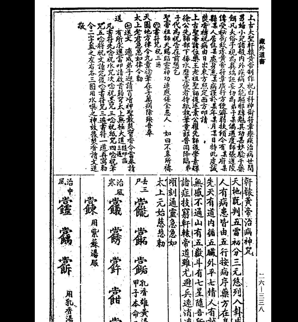 图片[2]_古籍《祝由天医十三科》PDF_易经玄学资料网