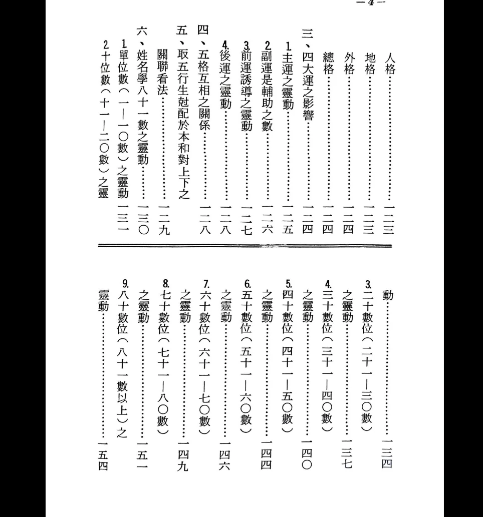 图片[6]_张天师《实用符咒妙用》PDF_易经玄学资料网