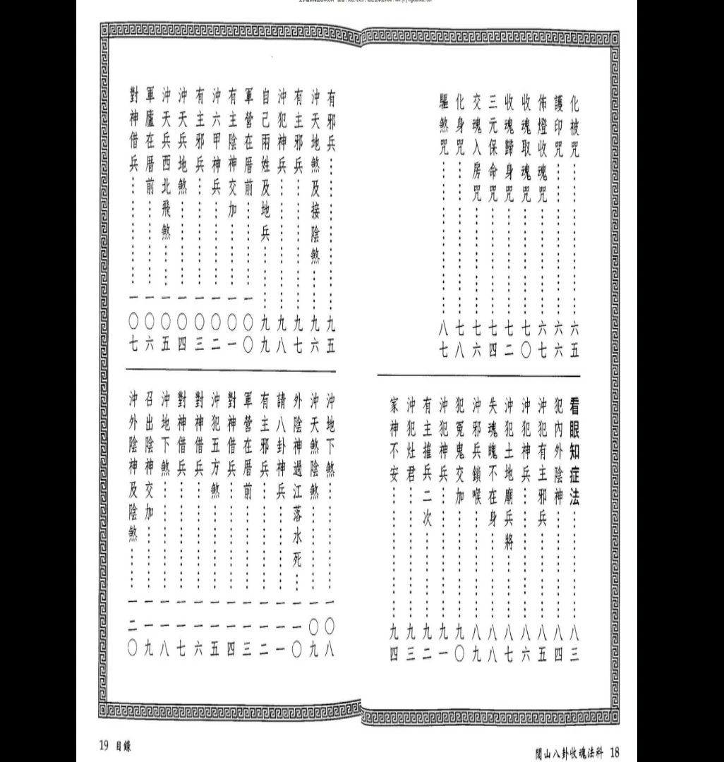 图片[3]_永靖大师 真德大师《闾山八卦收魂法科》338页_易经玄学资料网