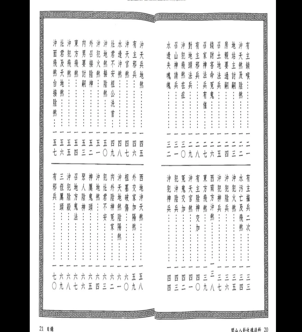 图片[4]_永靖大师 真德大师《闾山八卦收魂法科》338页_易经玄学资料网