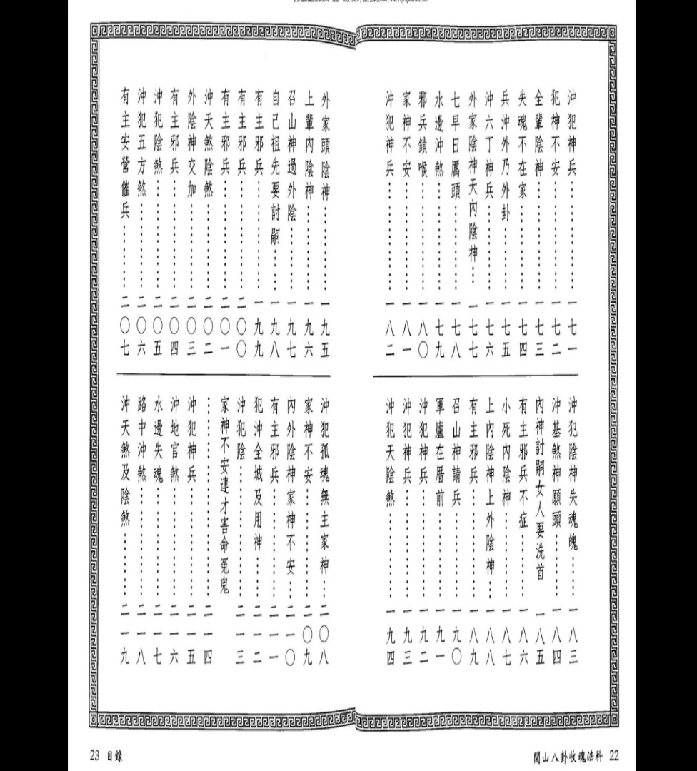 图片[5]_永靖大师 真德大师《闾山八卦收魂法科》338页_易经玄学资料网
