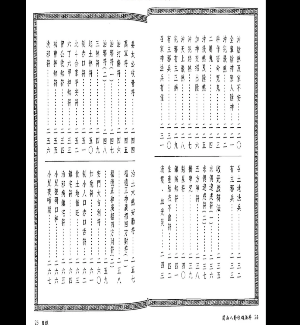 图片[6]_永靖大师 真德大师《闾山八卦收魂法科》338页_易经玄学资料网